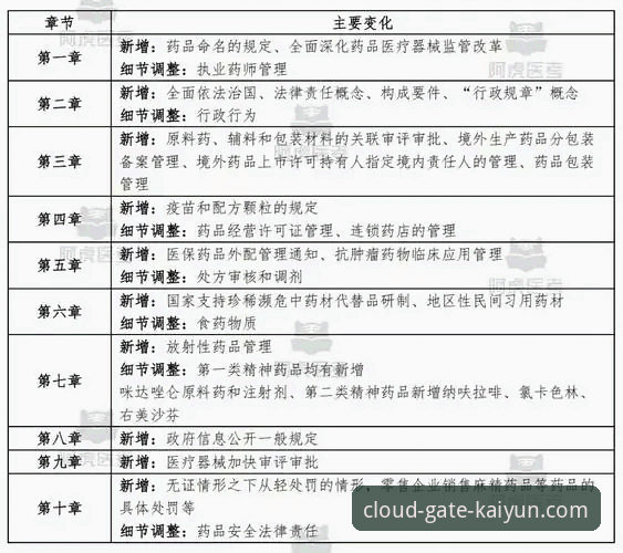 kaiyun体育官网最新入口使用教程：2025年稳定访问指南