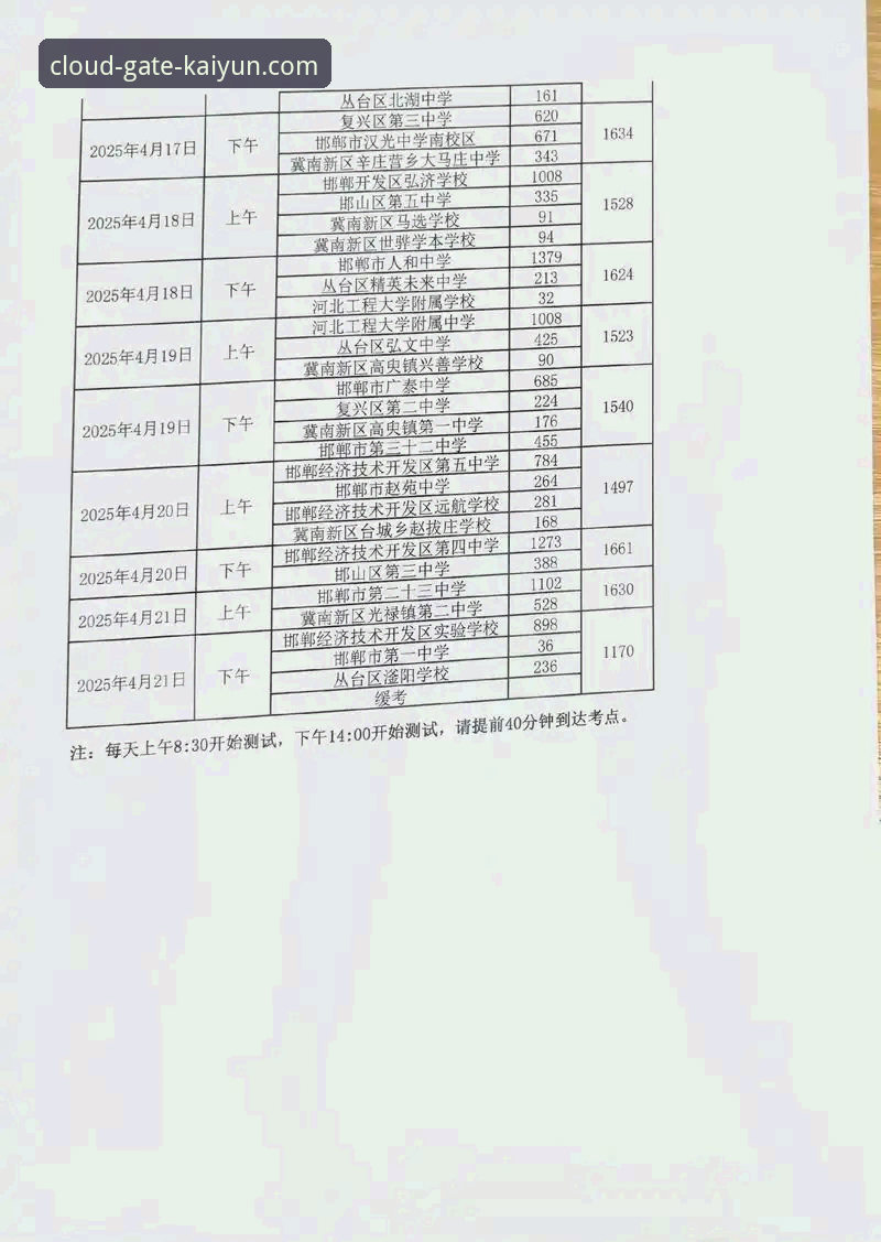 开云体育app 资深用户分享:开云体育app使用心得与2025年官网入口实战经验