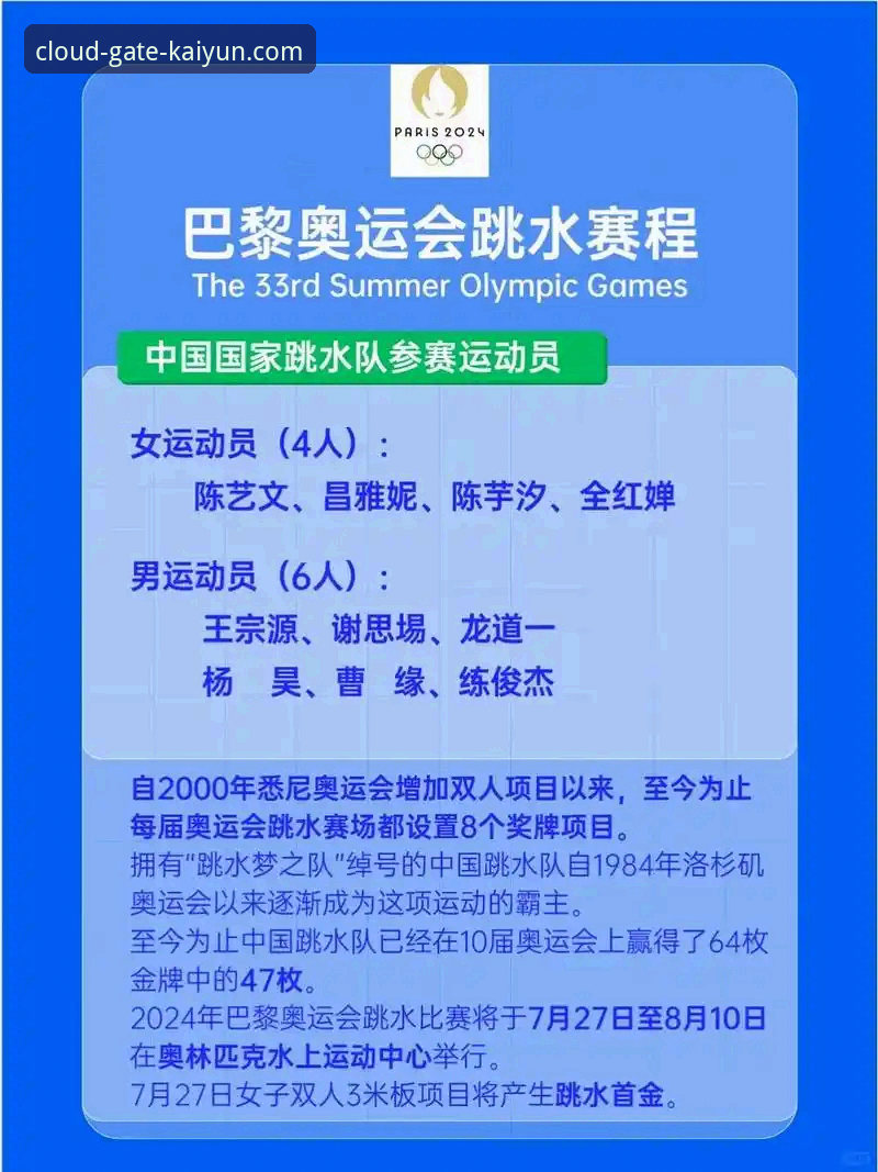 跳水世界杯总决赛观赛指南：在kaiyun体育官网直击蒋林静夺冠时刻